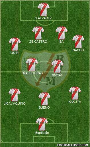 Rayo Vallecano de Madrid S.A.D. Formation 2014