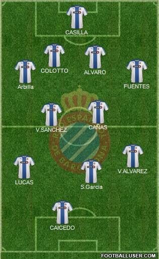 R.C.D. Espanyol de Barcelona S.A.D. Formation 2014