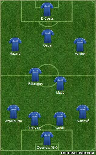 Chelsea Formation 2014