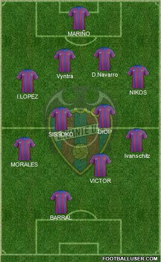 Levante U.D., S.A.D. Formation 2014