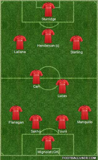 Liverpool Formation 2014