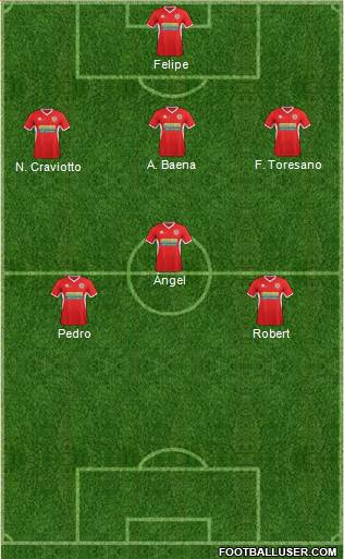 Accrington Stanley Formation 2014