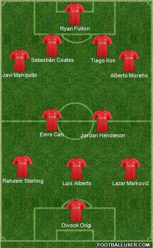 Liverpool Formation 2014