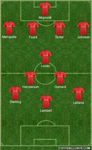 Liverpool Formation 2014