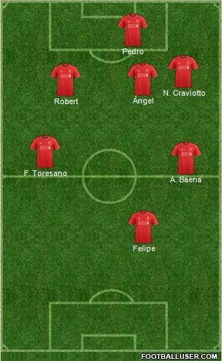 Liverpool Formation 2014