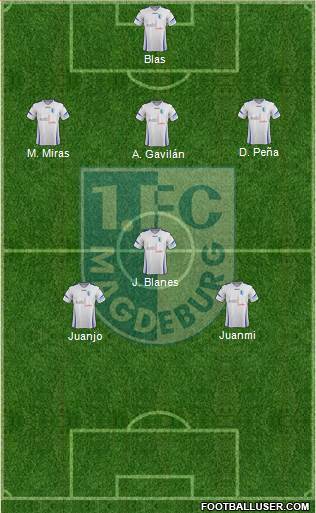 1.FC Magdeburg Formation 2014
