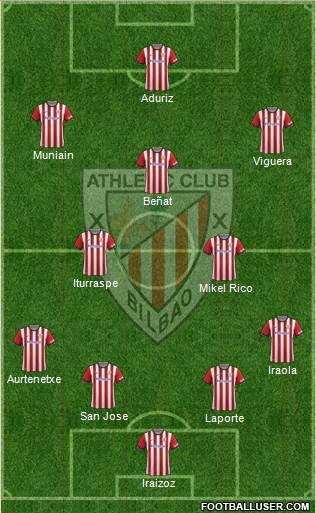 Athletic Club Formation 2014