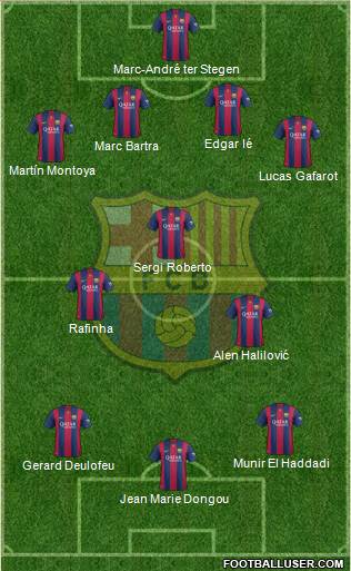 F.C. Barcelona Formation 2014