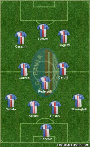 Pavia Formation 2014