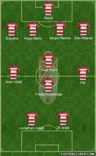 1159742_Granada_CF.jpg