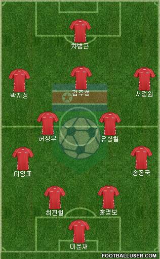 Korea DPR Formation 2014