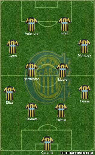 Rosario Central Formation 2014