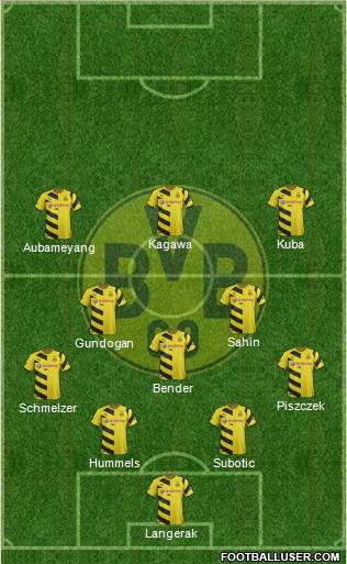 Borussia Dortmund Formation 2014