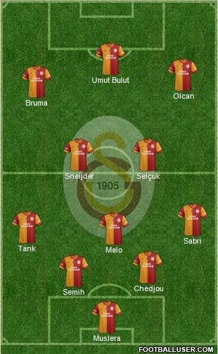 Galatasaray SK Formation 2014