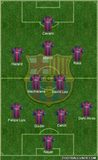 F.C. Barcelona Formation 2014