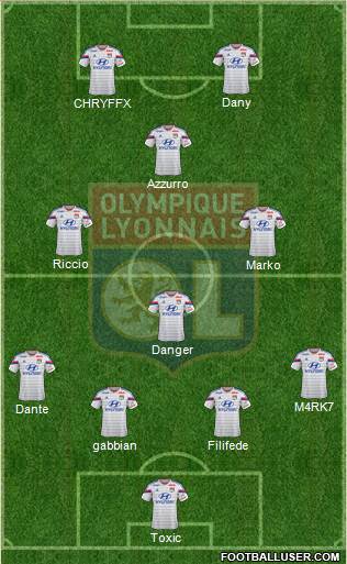 Olympique Lyonnais Formation 2014
