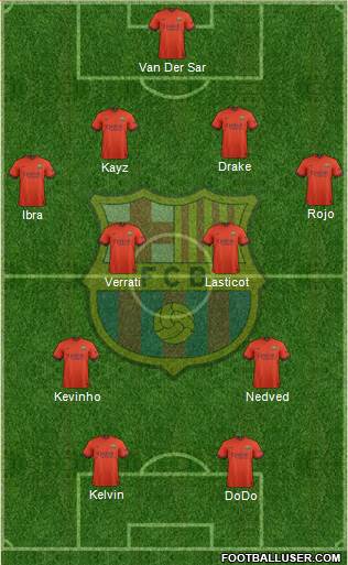 F.C. Barcelona Formation 2014