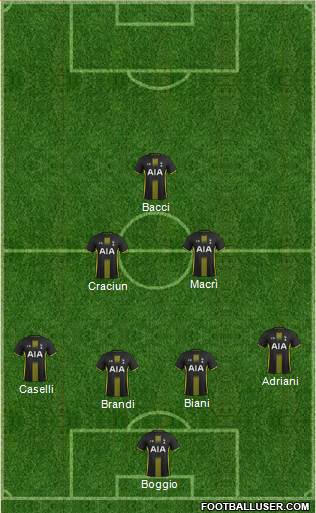 Tottenham Hotspur Formation 2014