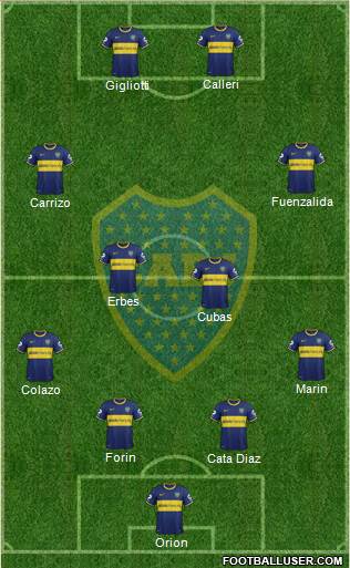 Boca Juniors Formation 2014