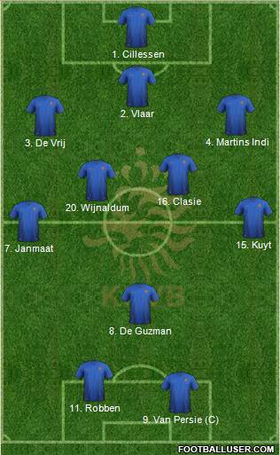 Holland Formation 2014
