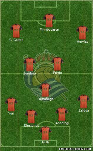 Real Sociedad S.A.D. Formation 2014