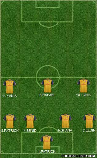 Arsenal Formation 2014