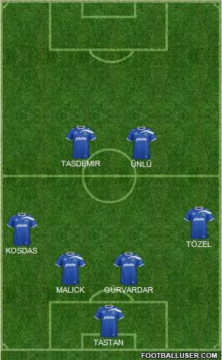 Portsmouth Formation 2014