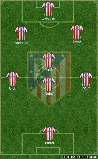 Atlético Madrid B Formation 2014