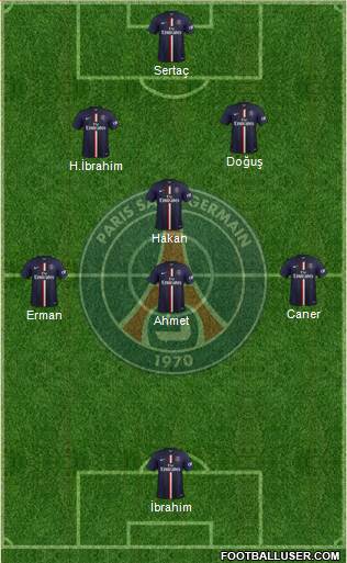 Paris Saint-Germain Formation 2014