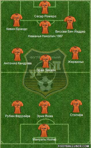 Ural Yekaterinburg Formation 2014