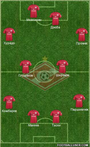 Spartak Moscow Formation 2014