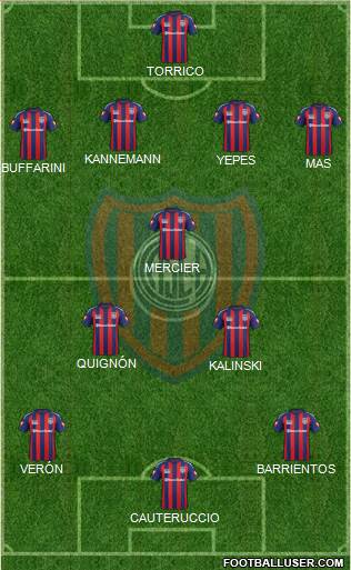 San Lorenzo de Almagro Formation 2014