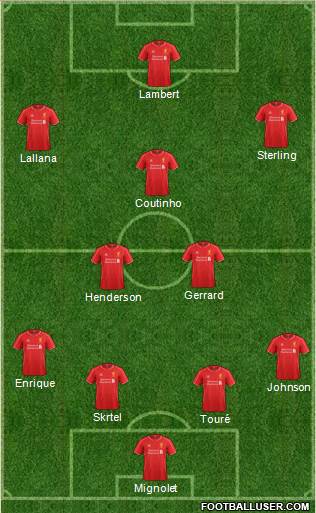 Liverpool Formation 2014