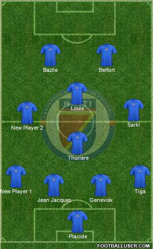 Haiti Formation 2014