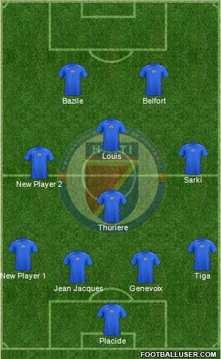 Haiti football formation