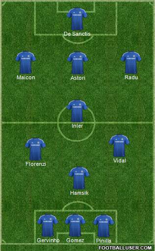 Chelsea Formation 2014