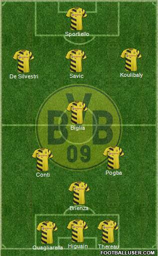 Borussia Dortmund Formation 2014