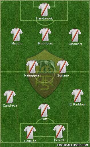 AS Roma Formation 2014
