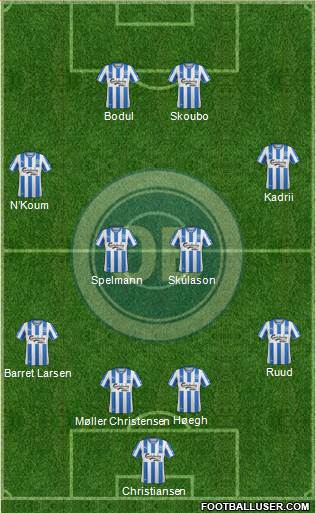 Odense Boldklub Formation 2014