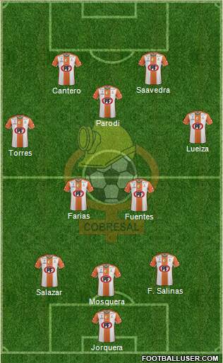 CD Cobresal Formation 2014