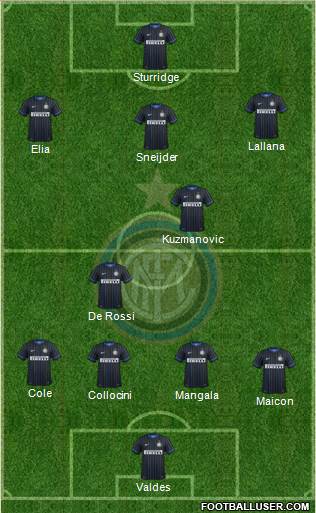 F.C. Internazionale Formation 2014