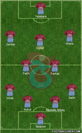 Trabzonspor Formation 2014