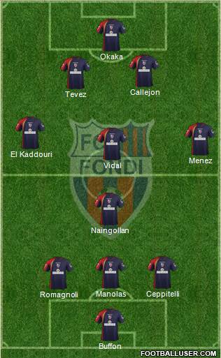 Fondi Formation 2014