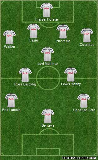 Tottenham Hotspur Formation 2014