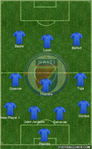 Haiti football formation