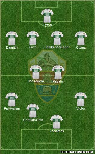 Elche C.F., S.A.D. Formation 2014