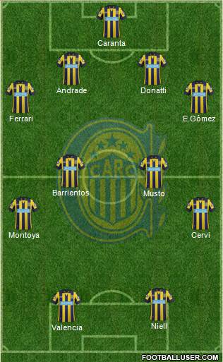 Rosario Central Formation 2014