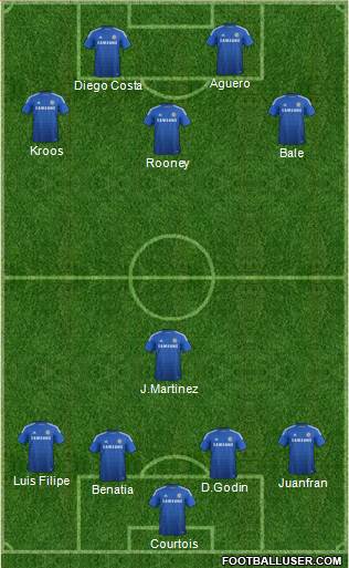 Chelsea Formation 2014