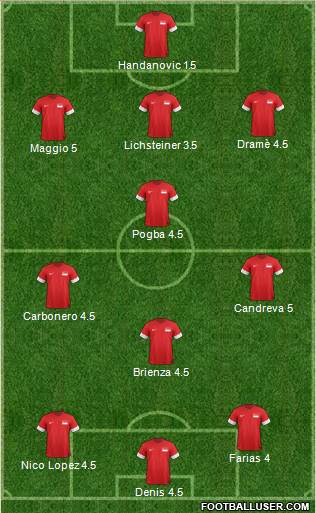 Singapore Formation 2014