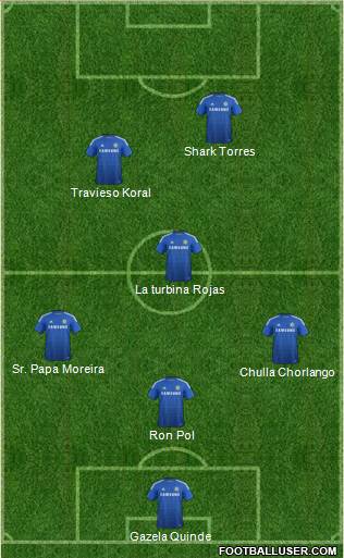 Chelsea Formation 2014